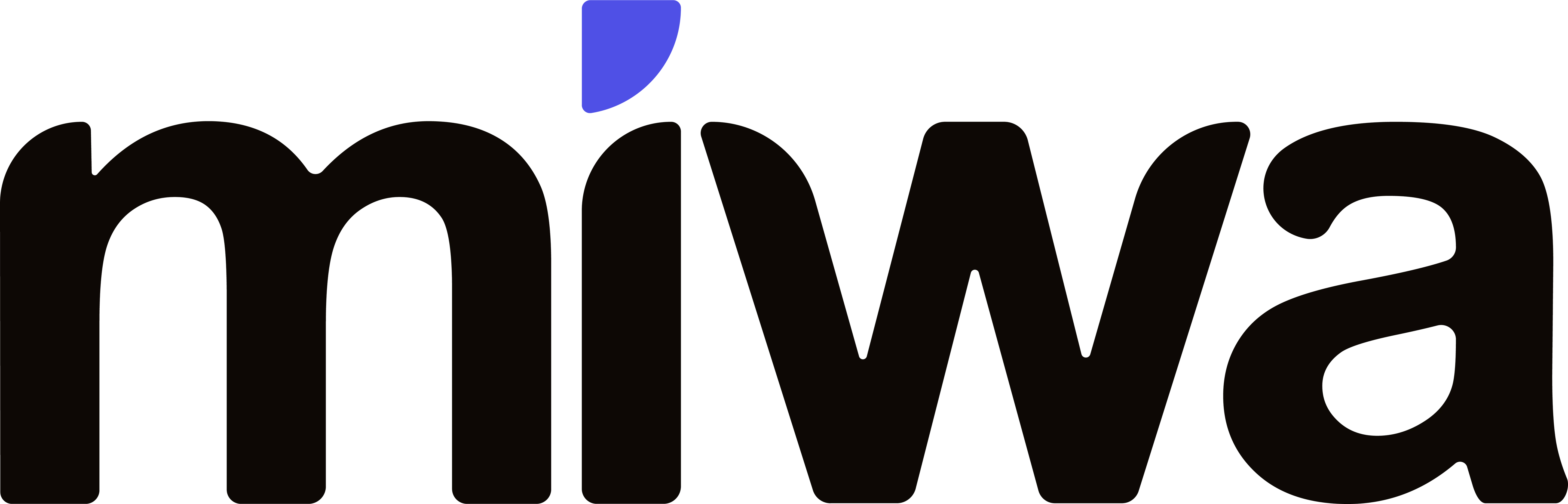 Miwa